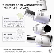 Load image into Gallery viewer, Anua Retinol Serum for Anti-Aging, Textured skin