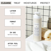 Load image into Gallery viewer, The Smoother Glycolic Acid Exfoliating Body Wash