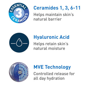 CeraVe Moisturising Lotion