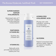 Load image into Gallery viewer, Naturium The Booster Hyaluronic Acid Body Wash, Hydrating &amp; Moisturizing