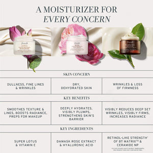 Rose & Hyaluronic Acid Deep Hydration Moisturizer