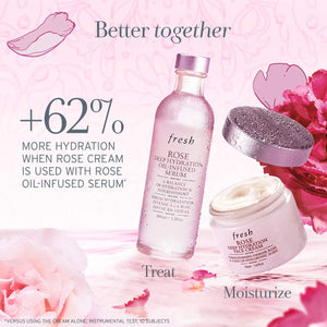 Rose & Hyaluronic Acid Deep Hydration Moisturizer