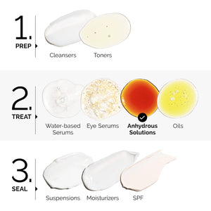 100% Plant-Derived Squalane