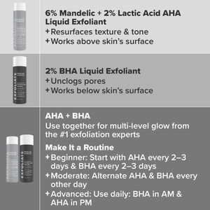 Skin Perfecting 6% Mandelic Acid + 2% Lactic Acid Liquid Exfoliant