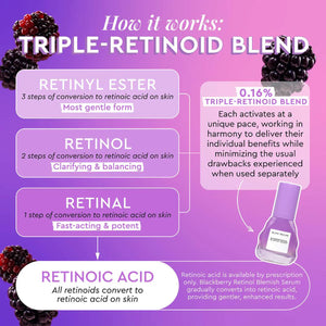 Blackberry Retinol Blemish Serum