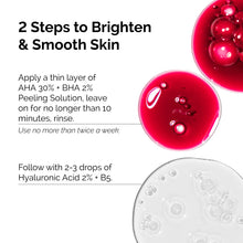 Load image into Gallery viewer, The Resurface &amp; Hydrate Set with Hyaluronic Acid + AHA