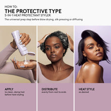 Load image into Gallery viewer, The Protective Type 5-in-1 Heat Protectant Styling Cream