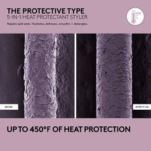 Load image into Gallery viewer, The Protective Type 5-in-1 Heat Protectant Styling Cream